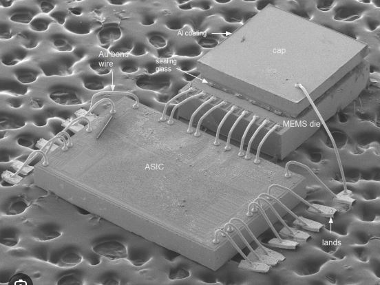 EDX mapping interface